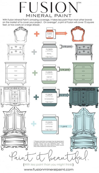 Fusion Mineral Paint Picket Fence